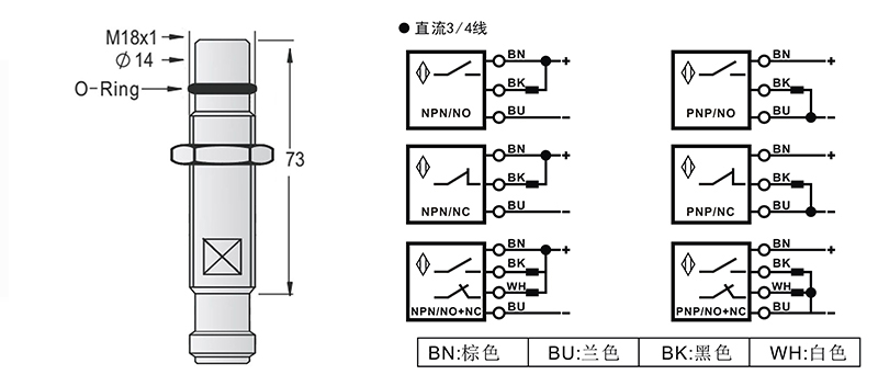 M18-M12-73mm高壓力電感式接近開關 M18-M12-73mm高壓力電感式接近開關