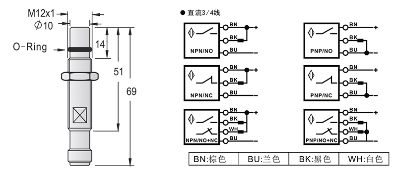 M12-M12-69mm高壓力電感式接近開關 M12-M12-69mm高壓力電感式接近開關