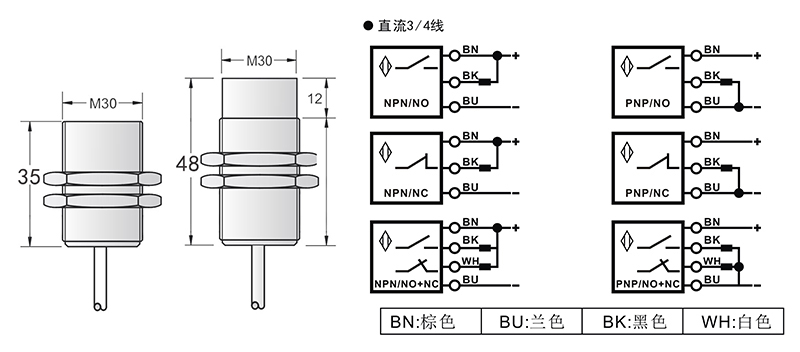 M30防爆型電感式接近開關(guān) M30防爆型電感式接近開關(guān)