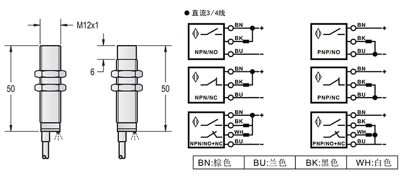 M12標(biāo)準(zhǔn)出線式金屬感應(yīng)面接近開(kāi)關(guān) M12標(biāo)準(zhǔn)出線式金屬感應(yīng)面接近開(kāi)關(guān)