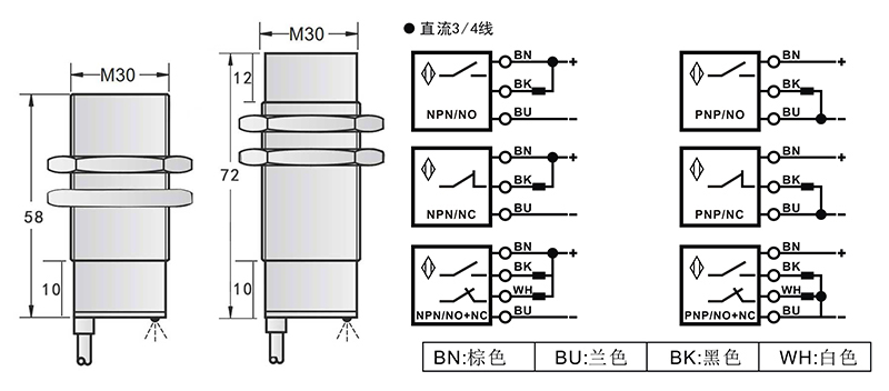 M30高溫160度電感式接近開關 M30高溫160度電感式接近開關