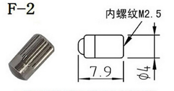 聚焦鏡型號 聚焦鏡型號