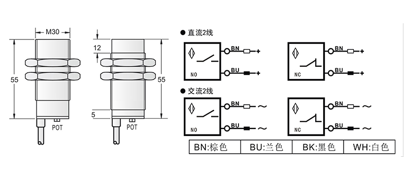 AC 2線 M30兩線電感式接近開關 AC 2線 M30兩線電感式接近開關