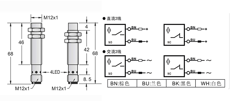 AC 2線 M12-M12兩線電感式接近開關 AC 2線 M12-M12兩線電感式接近開關