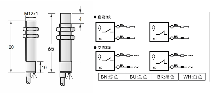 AC 2線 M12兩線電感式接近開關 AC 2線 M12兩線電感式接近開關