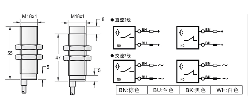 DC 2線 M18兩線電感式接近開關 DC 2線 M18兩線電感式接近開關
