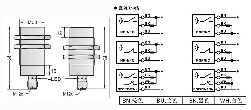 M30-M12長距離電感式接近開關接頭式 M30-M12長距離電感式接近開關接頭式