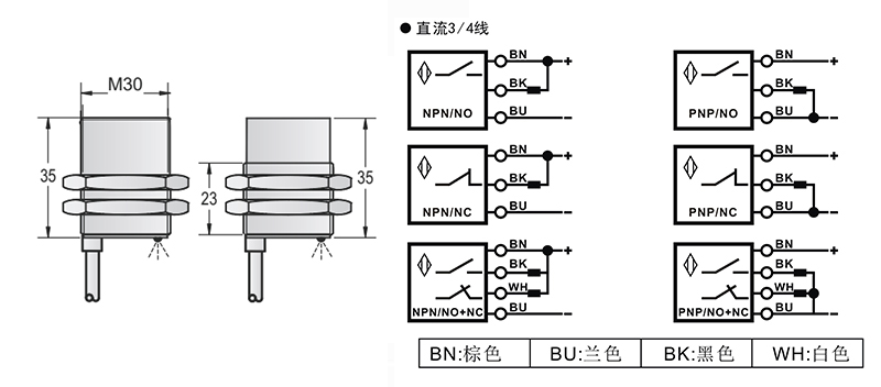 M30-35mm圓柱標準型接近開關出線式 M30-35mm圓柱標準型接近開關出線式