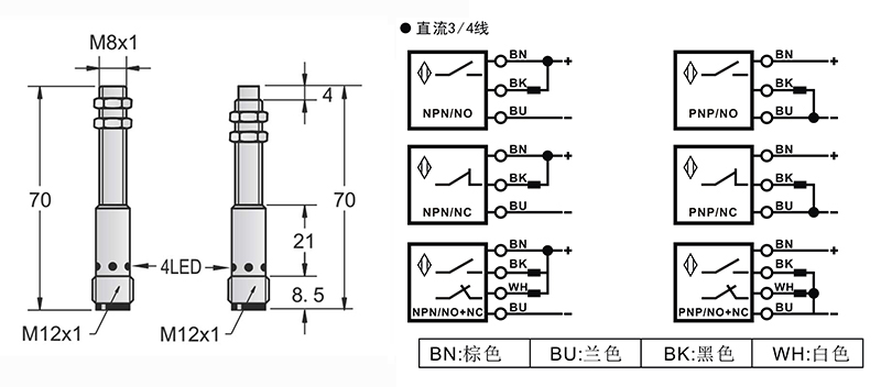 M8-M12長距離電感式接近開關接頭式 M8-M12長距離電感式接近開關接頭式