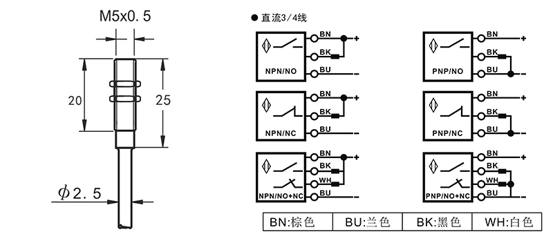 M5超小型電感式接近開關(guān) M5超小型電感式接近開關(guān)