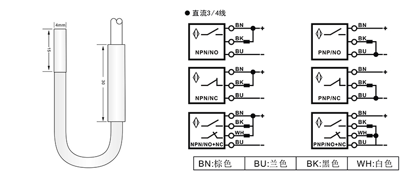 D4分離式超小型電感式接近開關 D4分離式超小型電感式接近開關