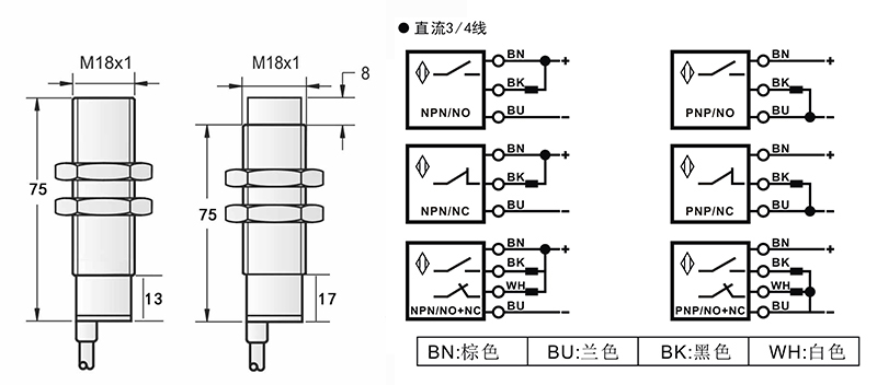 M18 塑料管 出線式接近開關 M18 塑料管 出線式接近開關