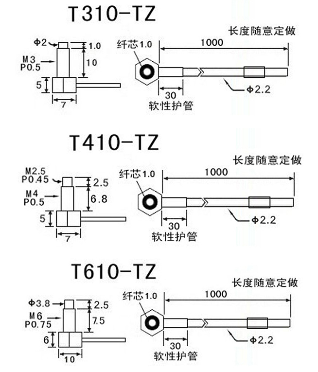 對射直角系列 對射直角系列