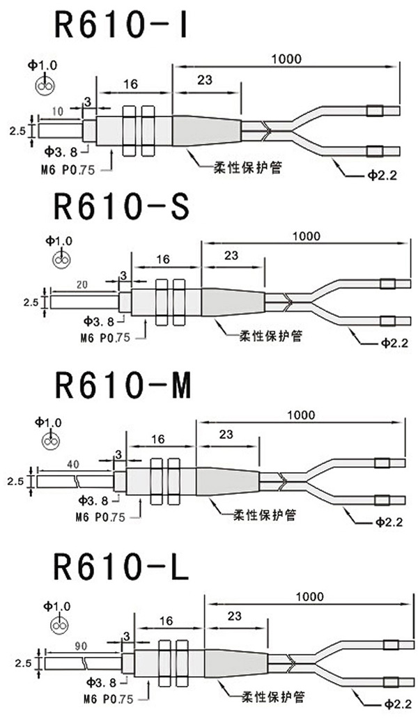 M6 M6